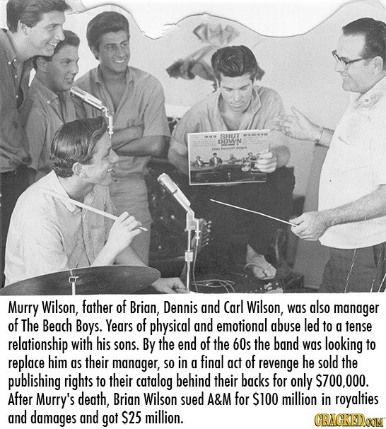 SHUT DOWN Murry Wilson, father of Brian, Dennis and Carl Wilson, was also manager of The Begch Boys. Years of physical and emotional abuse led to a te