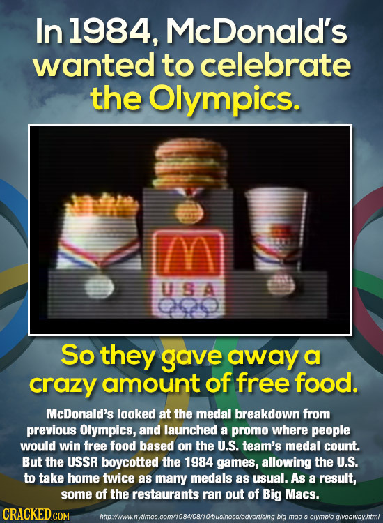 In 1984, McDonald's wanted to celebrate the Olympics. USA So they gave away a crazy amount of free food. McDonald's looked at the medal breakdown from