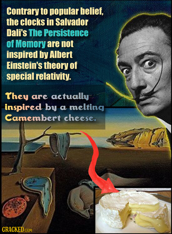 Contrary to popular belief, the clocks in Salvador Dali's The Persistence of Memory are not inspired by Albert Einstein's theory of special relativity