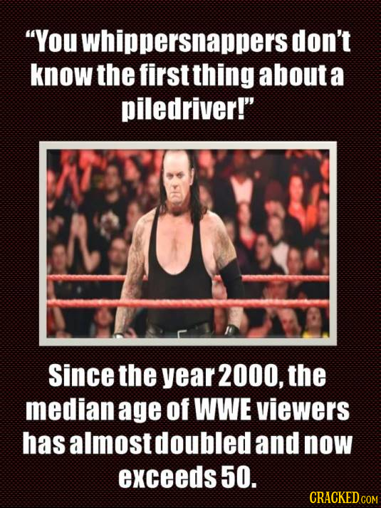 You whippersnappers don't know the first thing abouta a piledriver!' R Since the year2000, the median age of WWE viewers has almost doubled and now