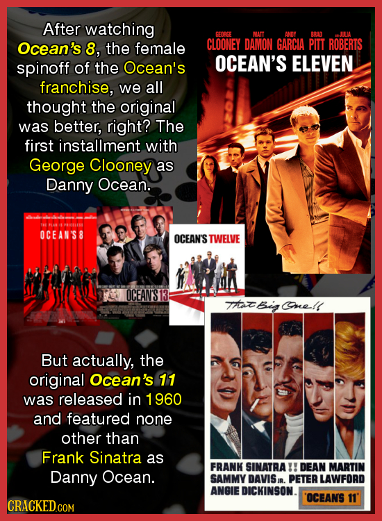 After watching GEOFGE MATT ANDY BRAD JIU Ocean's 8, the female CLOONEY DAMON GARCIA PITT ROBERTS spinoff of the Ocean's OCEAN'S ELEVEN franchise, we a