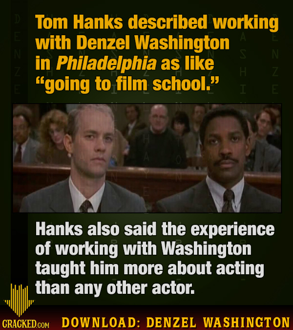 Download: 12 Denzel Washington Essential Knowledge Hyperfacts