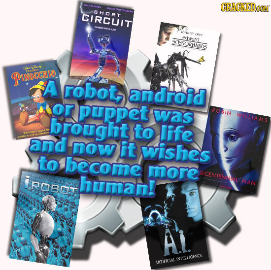 GRACKED SHORT PrEoR CIRCUIT IDNY DERT edwaird SCISSORHAND5 Ot Donn PINOGGHI0 CLASSCS A robot, android or puepet was ROBIN WLLTAMS brought to life and