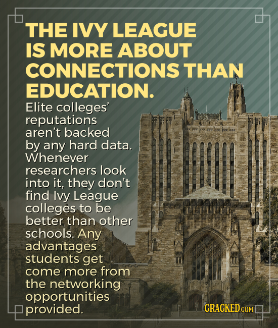 THE IVY LEAGUE IS MORE ABOUT CONNECTIONS THAN EDUCATION. Elite colleges' reputations aren't backed by any hard data. Whenever researchers look into it
