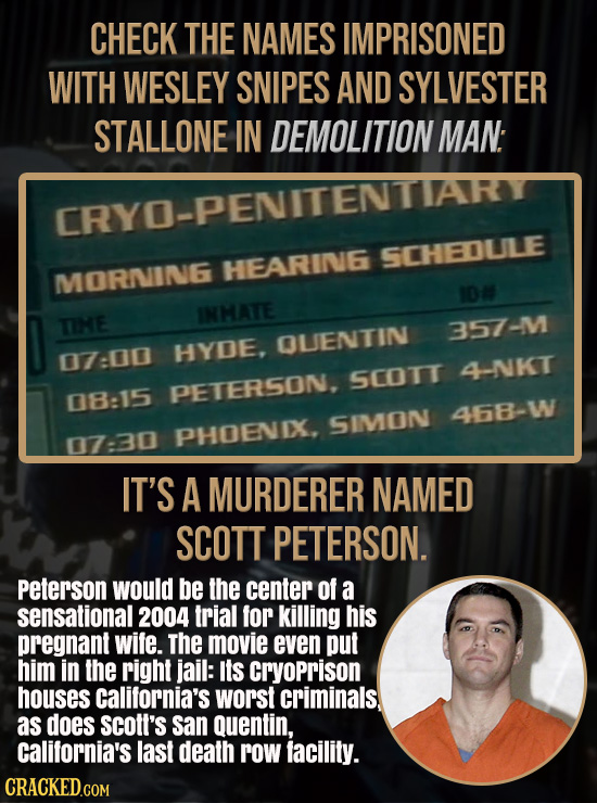 CHECK THE NAMES IMPRISONED WITH WESLEY SNIPES AND SYLVESTER STALLONE IN DEMOLITION MAN: CRYO-PENITENTIART SCHEDULE HEARING MORNIING 10# INHATE TINE 35