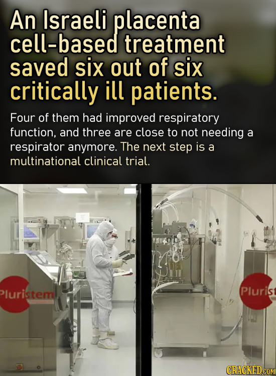 An Israeli placenta cell-based treatment saved six out of six critically ill patients. Four of them had improved respiratory function, and three are c