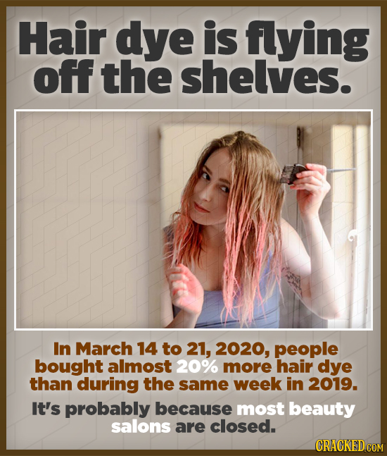 Hair dye is flying off the shelves. In March 14 to 21, 2020, people bought almost 20% more hair dye than during the same week in 2019. It's probably b