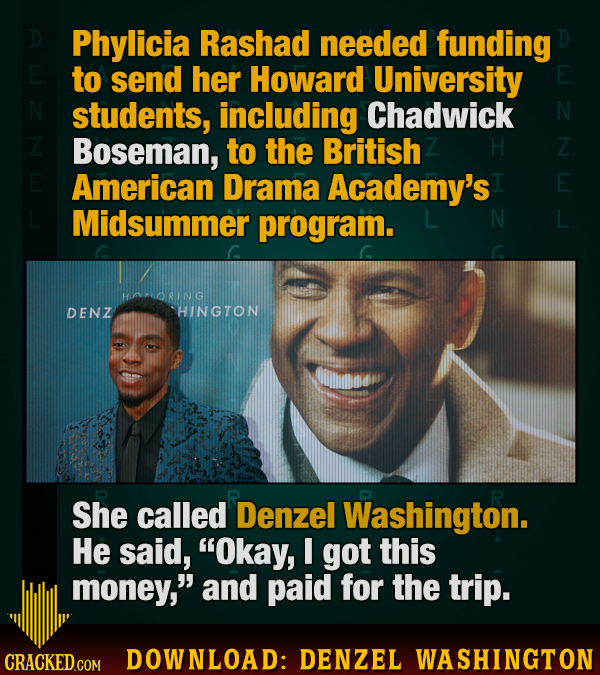 Download: 12 Denzel Washington Essential Knowledge Hyperfacts