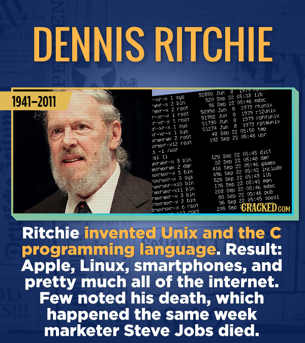 18 Amazing People Too Many Of Us Haven't Heard Of - Ritchie invented Unix and the C programming language. Result: Apple, Linux, smartphones, and prett