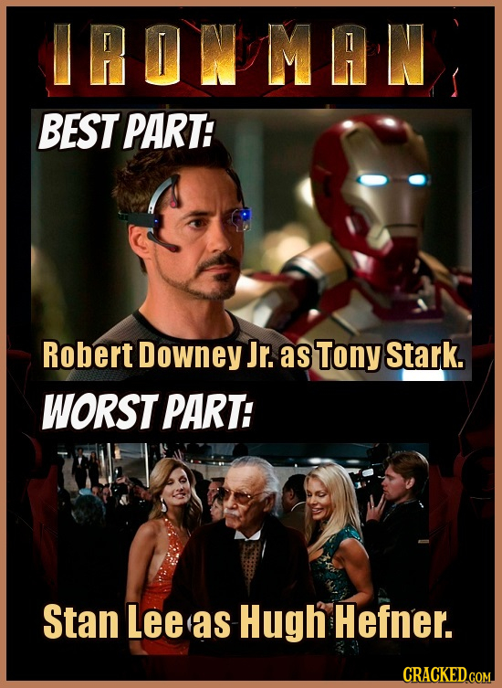 IRONMAN BEST PART: Robert Downey Jr. as Tony Stark. WORST PART: Stan Lee as Hugh Hefner. CRACKED.COM