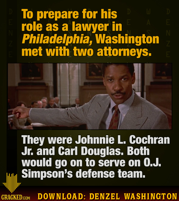 Download: 12 Denzel Washington Essential Knowledge Hyperfacts