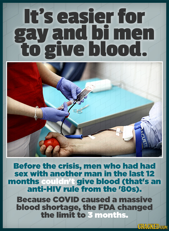 It's easier for gay and bi men to give blood. CUETTE Before the crisis, men who had had sex with another man in the last 12 months couldn't give blood