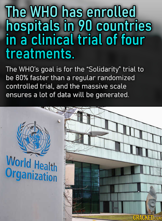 The WHO has enrolled hospitals in 90 countries in a clinical trial of four treatments. The WHO'S goal is for the Solidarity trial to be 80% faster t