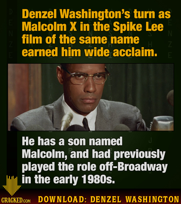 Download: 12 Denzel Washington Essential Knowledge Hyperfacts