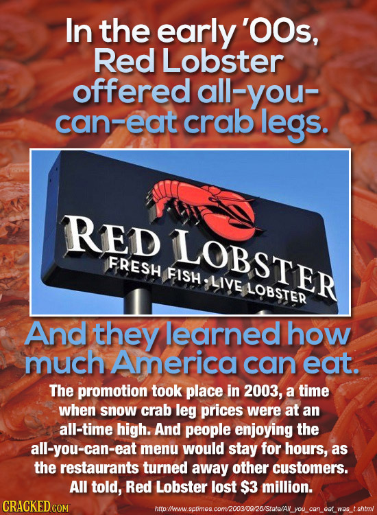 In the early' 'OOs, Red Lobster offered all-you- can-eat crab legs. RED OBSTER FRESH FISH, LIVE LOBSTER And they learned how much America can eat. The