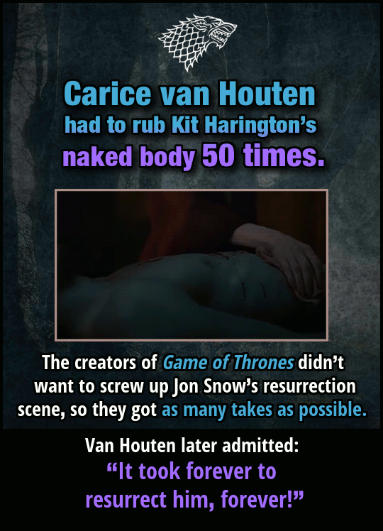 25 Movie Moments That Took Crazy Loads Of Work