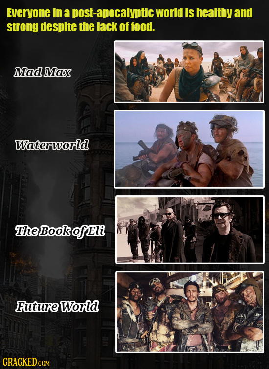 Everyone in a post-apocalyptic world is healthy and strong despite the lack of food. Mad Max Waterworld The Book of Eli Future World