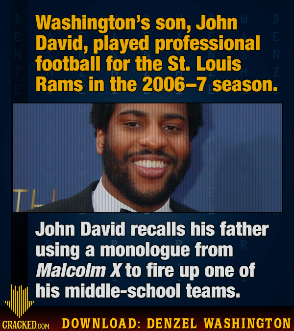 Download: 12 Denzel Washington Essential Knowledge Hyperfacts