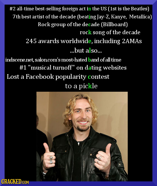 #2 all-time best-selling foreign act in the US (1st is the Beatles) 7th best artist of the decade (beating Jay-Z, Kanye, Metallica) Rock group of the