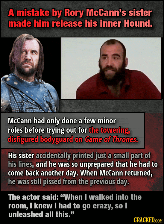 12 Bizarre Ways Actors Landed Their Most-Famous Roles