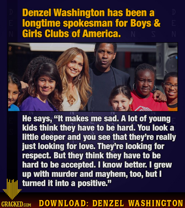 Download: 12 Denzel Washington Essential Knowledge Hyperfacts