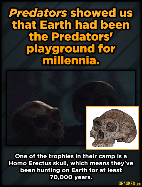 Predators showed us that Earth had been the Predators' playground for millennia. One of the trophies in their camp is a HOMO Erectus skull, which mean