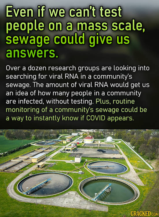 Even if we can't test people on a mass scale, sewage could give us answers. Over a dozen research groups are looking into searching for viral RNA in a