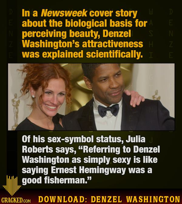 Download: 12 Denzel Washington Essential Knowledge Hyperfacts