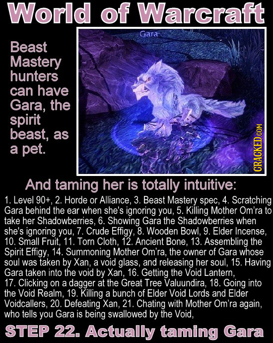 World of Warcraft Gara Beast Mastery hunters can have Gara, the spirit beast, as a pet. And taming her is totally CRACKED COM intuitive: 1. Level 90+.