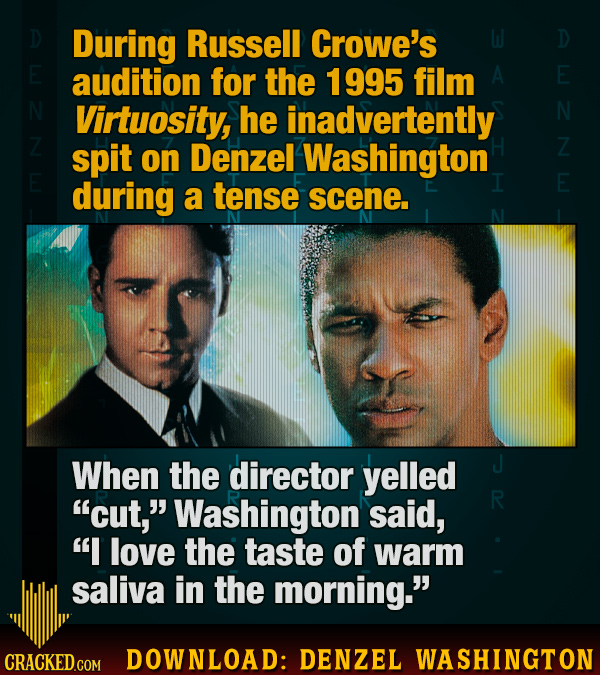 Download: 12 Denzel Washington Essential Knowledge Hyperfacts