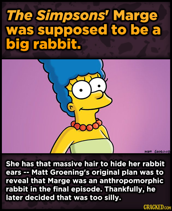The Simpsons' Marge was supposed to be a big rabbit. MATT GROEIJG She has that massive hair to hide her rabbit ears- Matt Groening's original plan was