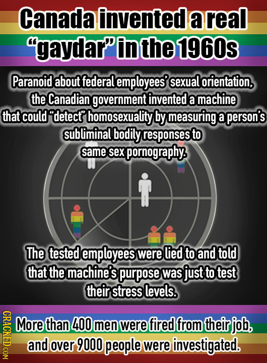 Canada invented a real gaydar' in the 1960s Paranoid about federal employees sexual orientation, the Canadian government invented a machine that coul