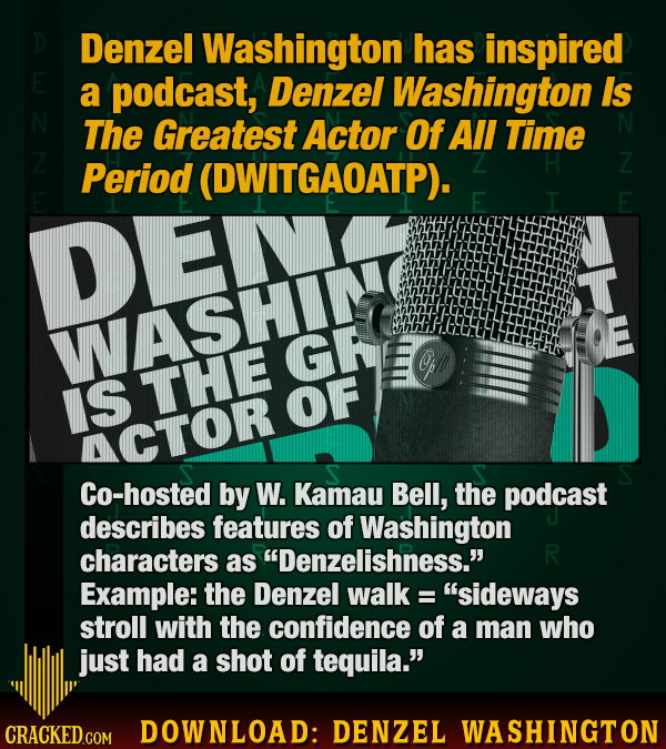 Download: 12 Denzel Washington Essential Knowledge Hyperfacts