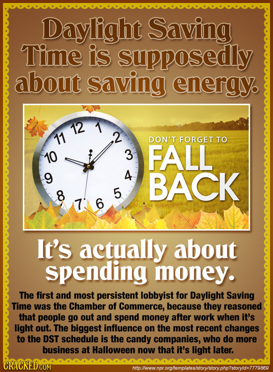 Daylight Saving Time is supposedly about saving energy 12 1 11 2 DON'T FORGET TO 3 FALL 10 9 4 BACK 8 5 7 It's actually about spending money. The firs