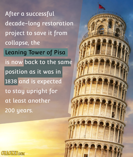 After a successful decade-long restoration project to save it from collapse, mt the Leaning Tower of Pisa is now back to the same position as it was i