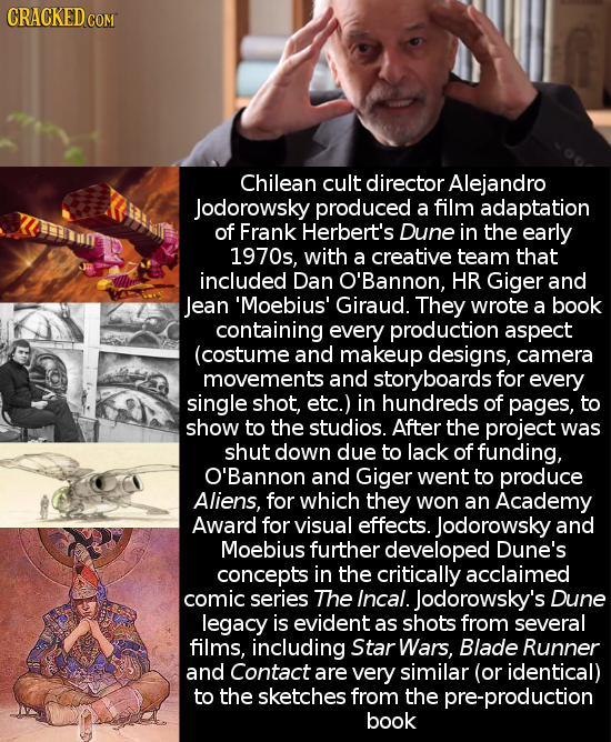 Chilean cult director Alejandro Jodorowsky produced a film adaptation of Frank Herbert's Dune in the early 1970s, with a creative team that included D