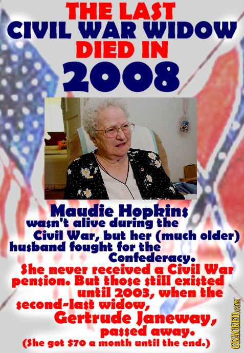 THE LAST CIVIL WAR WIDOW DIED IN 2008 Maudie Hopkins wasn't alive during the Civil War, but her (much older) husband fought for the Confederacy. She n