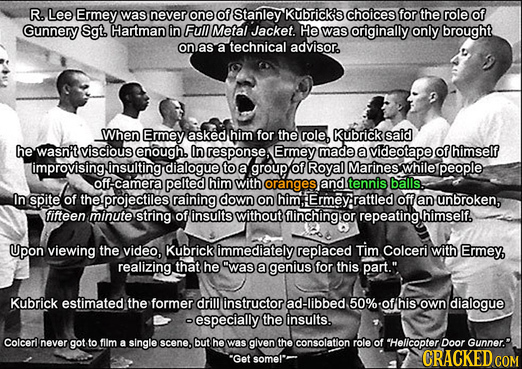 R. Lee Ermey was never one of Stanley Kubrick's choices for the role of Gunnery Sgt. Hartman in Full Metal Jacket He was originally only brought onas