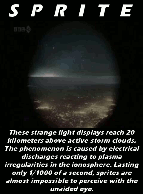 20 Real Weather Events That Put Science Fiction to Shame