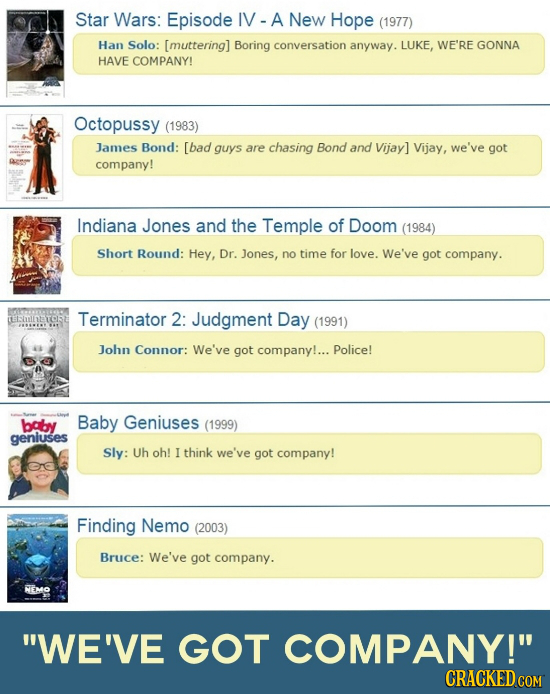 Star Wars: Episode IV - A New Hope (1977) Han Solo: Boring conversation anyway. LUKE, WE'RE GONNA HAVE COMPANY! Octopussy (1983) James Bon