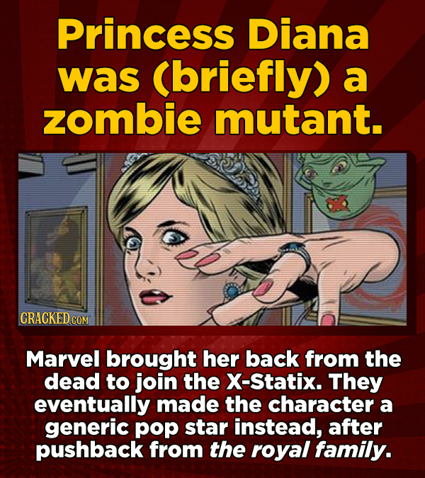 The 20 Most Bonkers Celebrity Comic Cameos