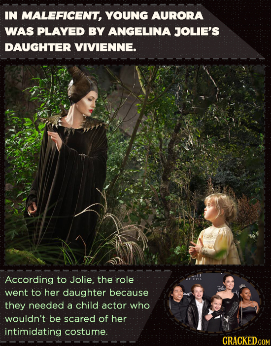 IN MALEFICENT, YOUNG AURORA WAS PLAYED BY ANGELINA JOLIE'S DAUGHTER VIVIENNE. According to Jolie, the role UF EVIL went to her daughter because they n
