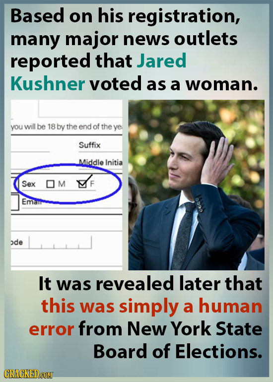 Based on his registration, many major news outlets reported that Jared Kushner voted as a woman. you will be 18 by the end of the ye Suffix Middle Ini