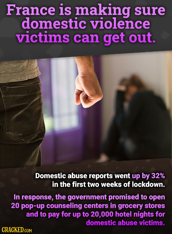 France is making sure domestic violence victims can get out. Domestic abuse reports went up by 32% in the first two weeks of lockdown. In response, th