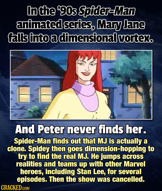 In the 990s Spider-Man animated series, Mary Jane falls into a dimensional vortex. And Peter never finds her. Spider-Man finds out that MJ is actually
