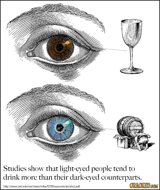 Studies show that light-eyed people tend to drink more than their dark-eyed counterparts. GRAGKEDCON htollwuntedutssiclassimikel57o0leyecoloralcoholpd