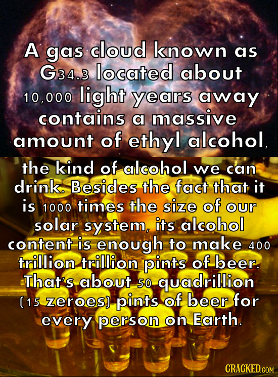 A gas cloud known as G34.3 located about 10,000 light years away contains a massive amount of ethyl alcohol, the kind of alcohol we can drink. Besides
