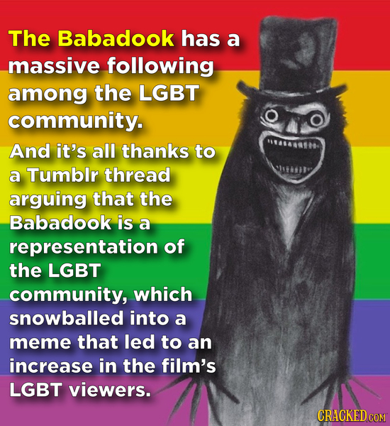 The Babadook has a massive following among the LGBT community. And it's all thanks to a Tumblr thread arguing that the Babadook is a representation of