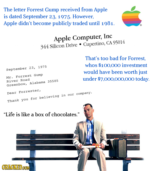 The letter Forrest Gump received from Apple is dated September 23, 1975. However, Apple didn't become publicly traded until 1981. Apple Computer, Inc 