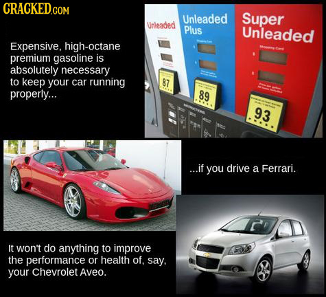 CRACKED.CON Unleaded Super Unleaded Plus Unleaded Expensive, high-octane premium gasoline is absolutely necessary to keep your car running 87 properly